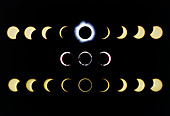 Composite time-lapse images of solar eclipses
