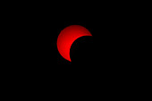 Annular solar eclipse,after 120 minutes
