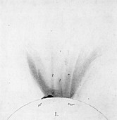 Total solar eclipse,1871