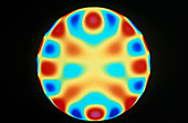 Computer simulation of the Sun's oscillation