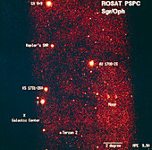 ROSAT image of sky toward galactic centre