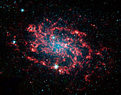 Spiral galaxy NGC 300,infrared image