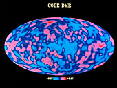 COBE map background microwave variation