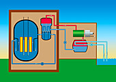 Pressurised water nuclear reactor