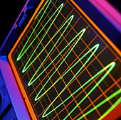 Oscilloscope showing voltage/time trace