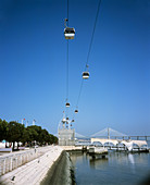 Cable cars