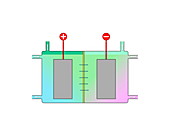 Sodium hydroxide production