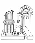 Historical drawing of a wind-powered organ