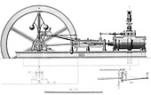 High-pressure steam engine,19th century