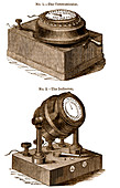 Wheatstone telegraph