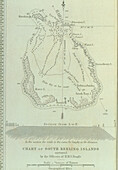 Survey of an atoll drawn by the crew of HMS Beagle