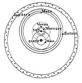 Tychonic cosmology