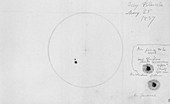 Sunspot observations,1837