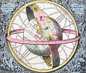 Earth's celestial circles,1708