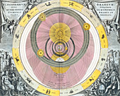 Tychonic planisphere,1708