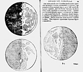 Galileo's Moon observations,1610