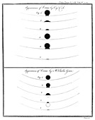 Transit of Venus,1769