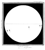 Sunspot observations,1769