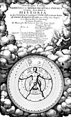 Fludd's book on metaphysics,1617