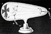 Illustration of a Crookes tube