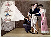 Magic lantern session,Paris,1810
