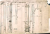 Otis's safety elevator patent,1861