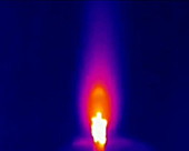 Candle, thermography