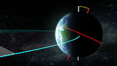 Earth's orbit and axial tilt