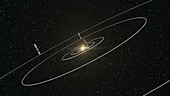 Planetary system around HD 10180