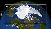 Arctic sea ice, 1979-2010