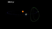 Earth's first Trojan asteroid orbit