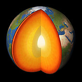 Earth's internal structure