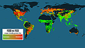 Global agricultural density and yields
