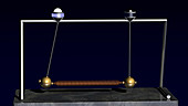 Two coupled pendulums