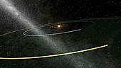 Kepler-62 system