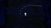 Binary star system, numerical simulation