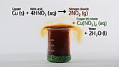 Copper and nitric acid reaction