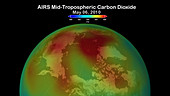 Arctic carbon dioxide levels