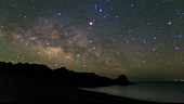 Milky Way, timelapse