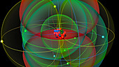 Copper atom structure