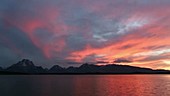 Teton Mountains sunset, timelapse
