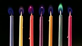 Candles with coloured flames