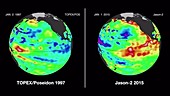 El Nino, 1997 and 2015 comparison
