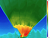 Hot air balloon, thermography