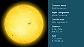 Alpha Centauri main sequence star