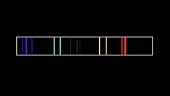 Emission spectrum, animation