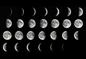 Phases Of The Moon