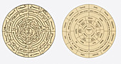 Islamic Cosmographical Diagram