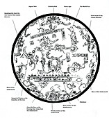 The Maya Cosmos