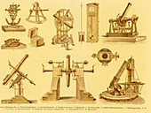 Engraving of historical astronomy instrum